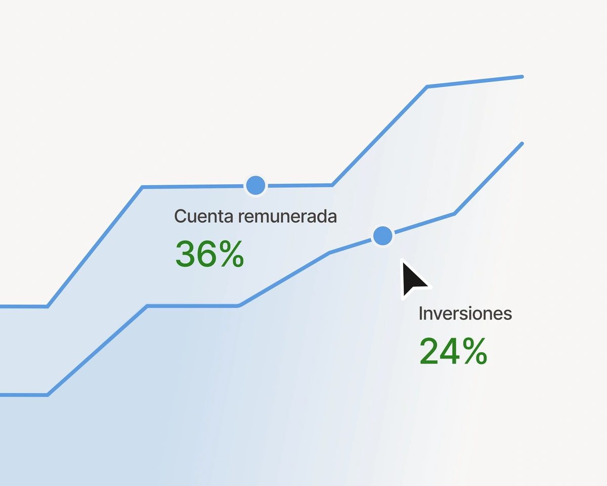 Asset Management - Hero