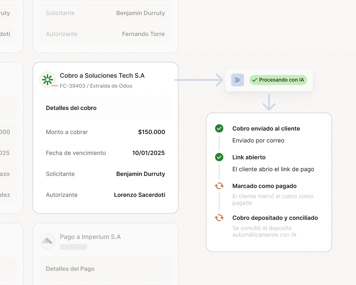 Cobros inteligentes - Hero