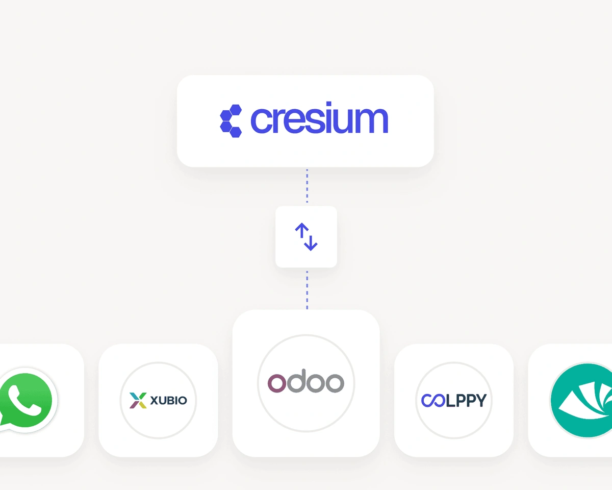 Integraciones ERP - Hero