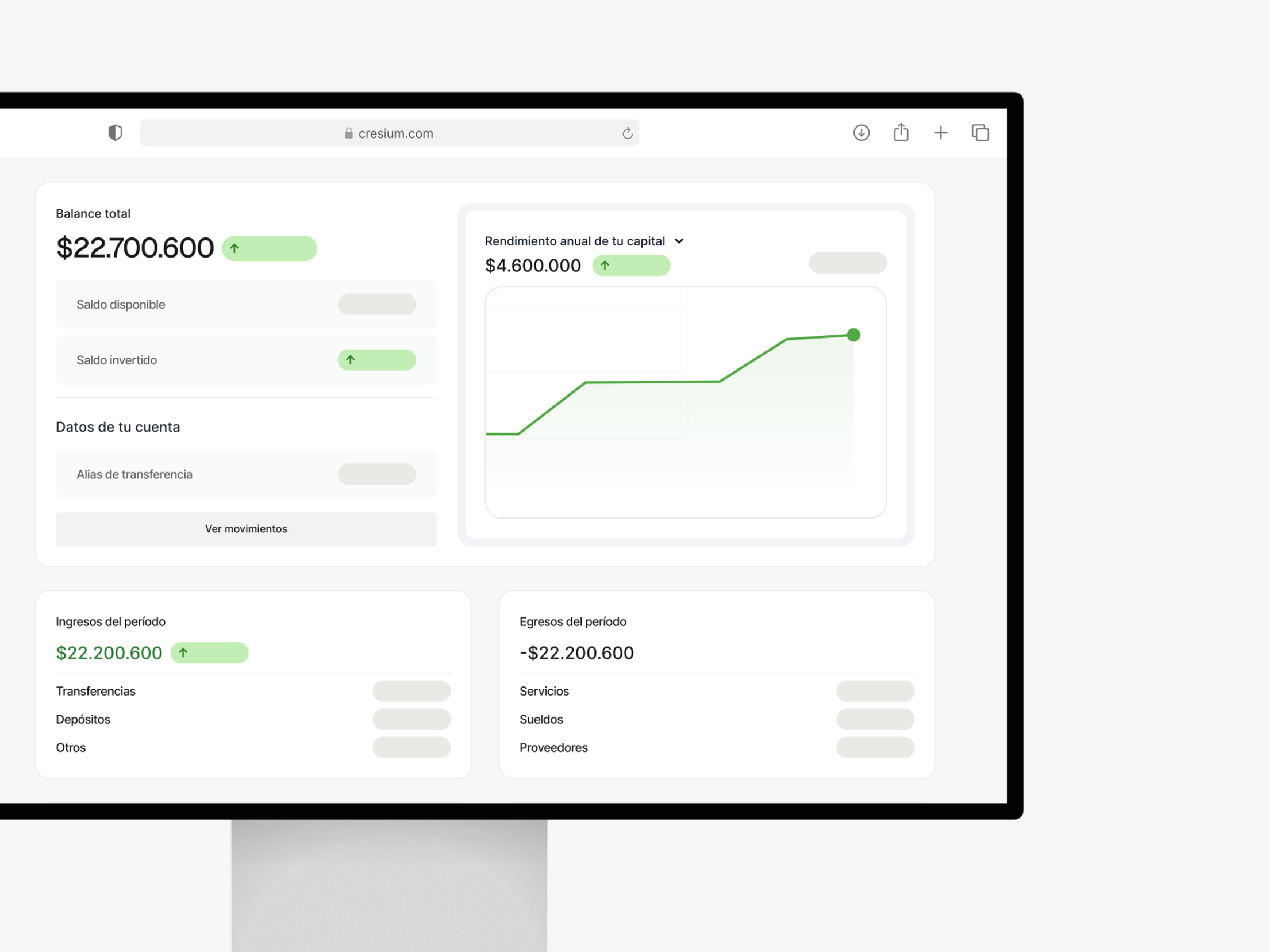 Dashboard Cresium para Startups